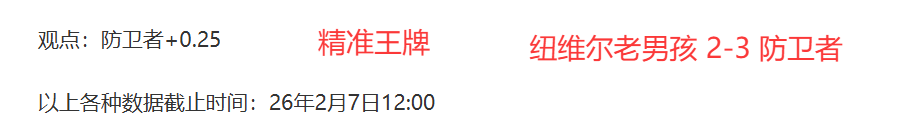 曼联对阵伯,恩茅斯,首发阵容解,世界杯预测,2026世界杯,比赛分析,球队表现,足球赛事