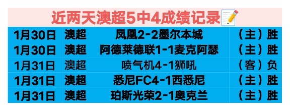 张玉宁世预,强谈进球,起点新篇期,世界杯预测,2026世界杯,比赛分析,球队表现,足球赛事