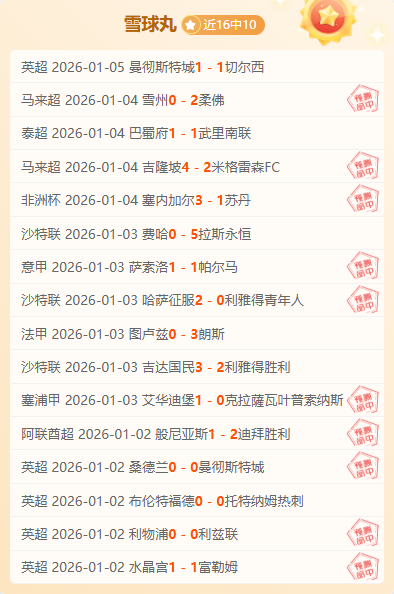 专栏,专家推荐胜,负及总分解,世界杯预测,2026世界杯,比赛分析,球队表现,足球赛事