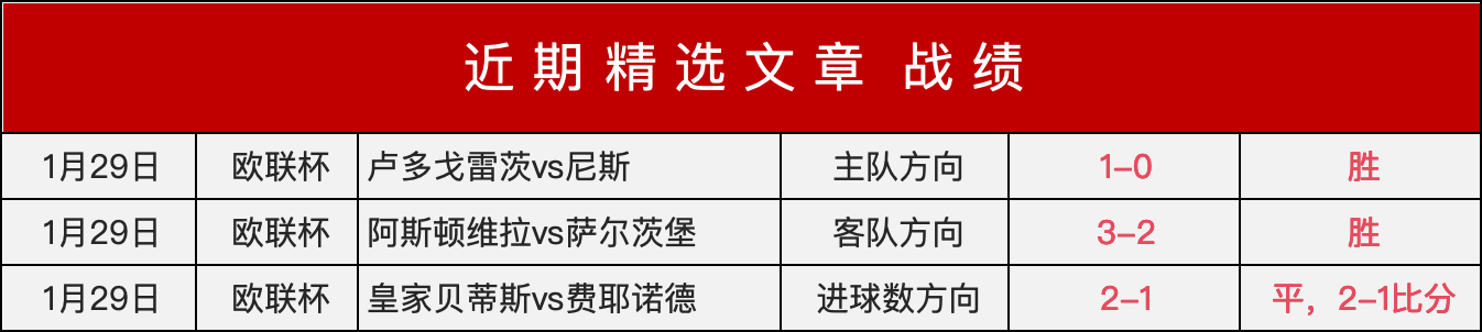 北区全明星,荣耀之冠,邹雨宸荣膺,世界杯预测,2026世界杯,比赛分析,球队表现,足球赛事