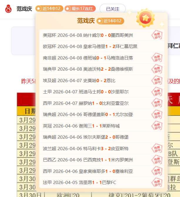 精彩半场战,热刺,领先布伦特,世界杯预测,2026世界杯,比赛分析,球队表现,足球赛事