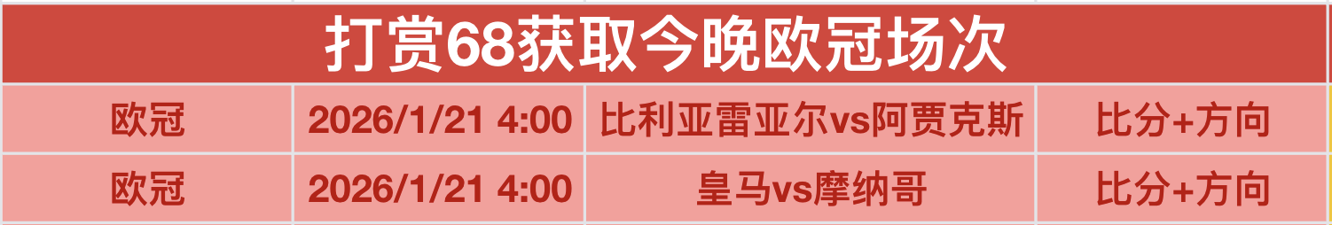 痛失晋级,范戴克憧憬,激烈对决终,世界杯预测,2026世界杯,比赛分析,球队表现,足球赛事