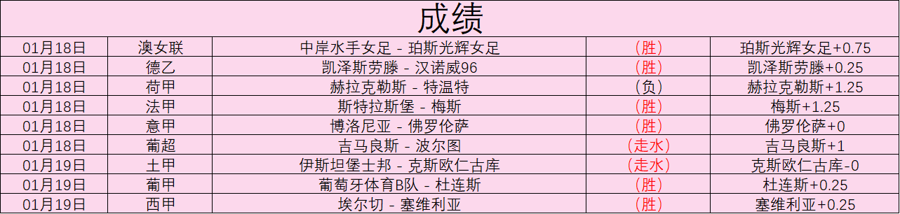 樊振东陈梦,退世排引瞩,新规引国际,世界杯预测,2026世界杯,比赛分析,球队表现,足球赛事