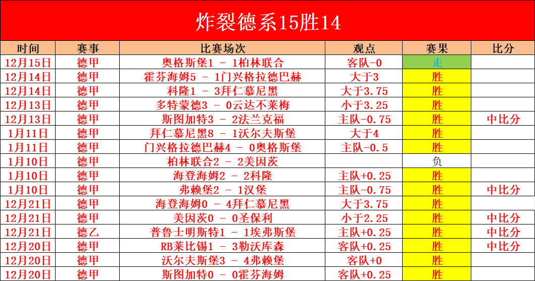 激情对决,法国杯巅峰,之战,世界杯预测,2026世界杯,比赛分析,球队表现,足球赛事
