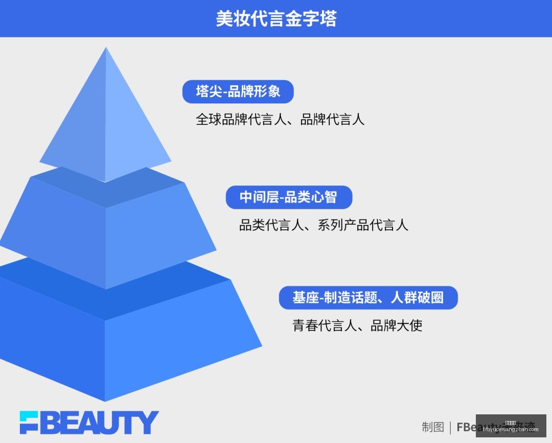 独家,曾值,万欧的切尔,乐球体育,乐球平台,体育竞猜,乐球娱乐,体育比分