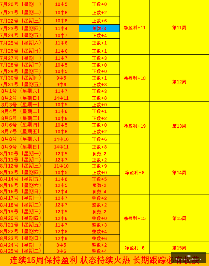 独家,曾值,万欧的切尔,乐球体育,乐球平台,体育竞猜,乐球娱乐,体育比分