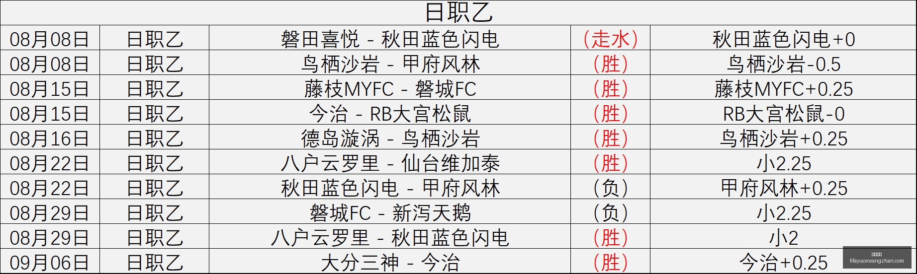 美联储保尔,森警告,通胀压力下,乐球体育,乐球平台,体育竞猜,乐球娱乐,体育比分