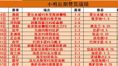 “短道速滑世锦赛男子5000米接力，中国队惊险闯入决赛”