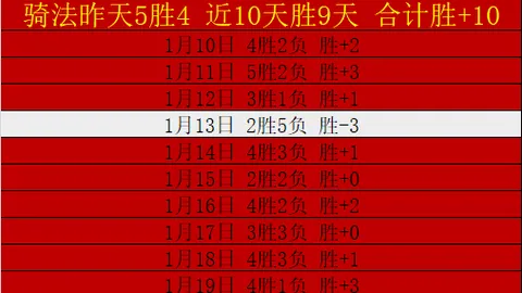 吳瑋曦勇挫江晏慶，本土精英荣获The North Face 100 55K亚军殊荣